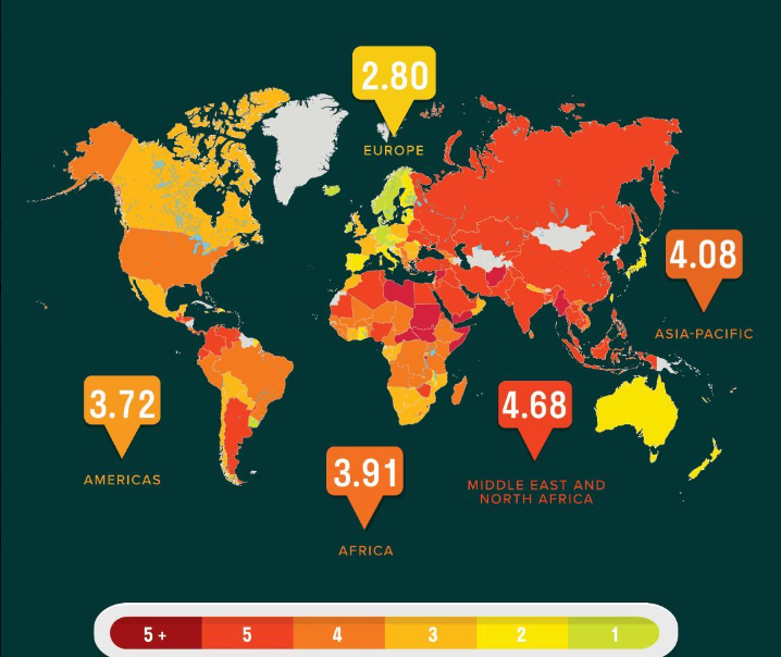 Argentina quedó entre los 10 paises del mundo que más violan los derechos de los trabajadores