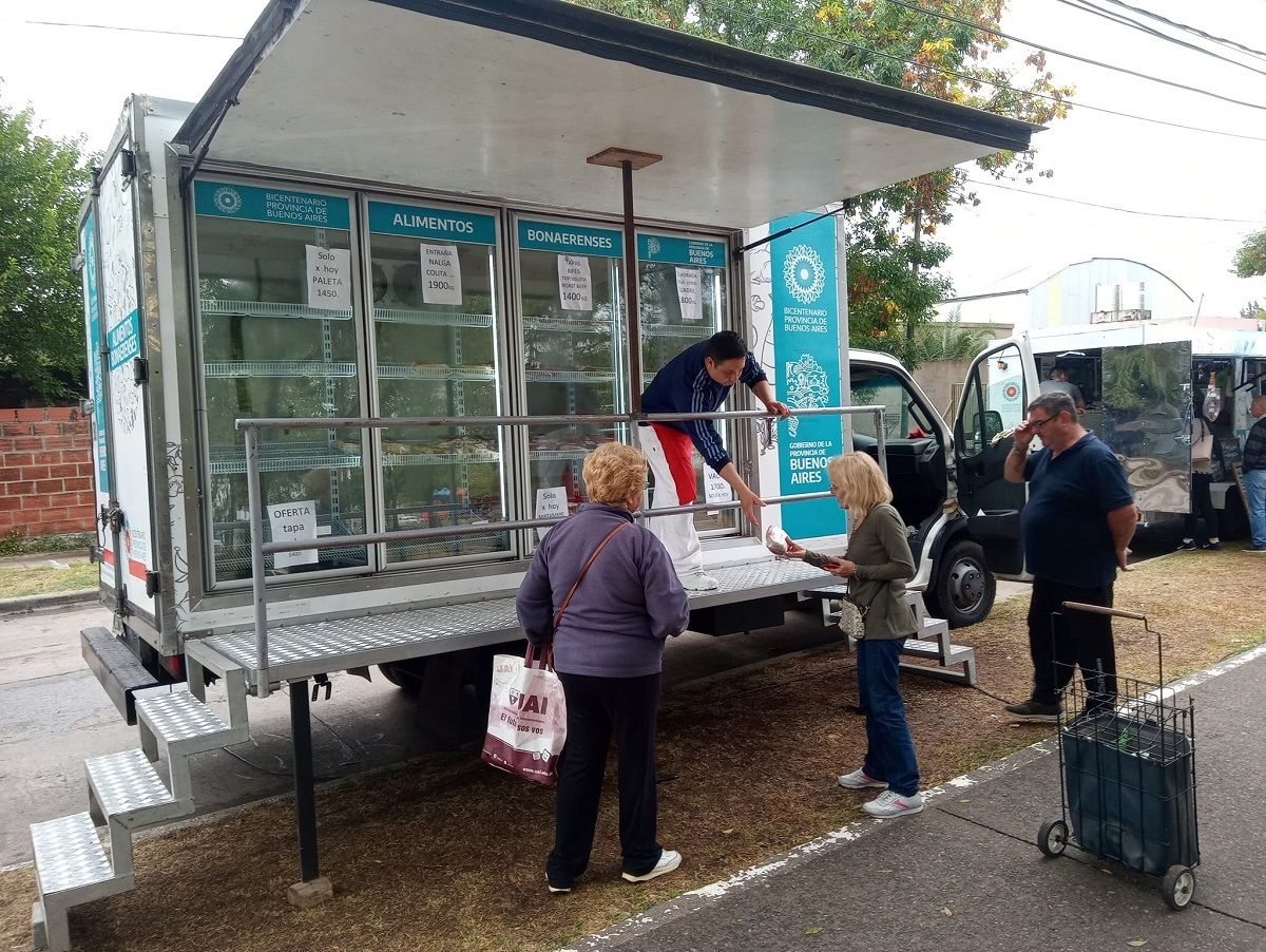 Mercados Bonaerenses Ituzaingó