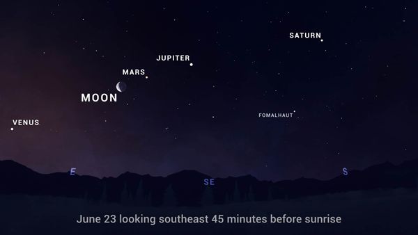Cinco planetas se alinearán y podrán divisarse a simple vista: ¿Cuáles son?