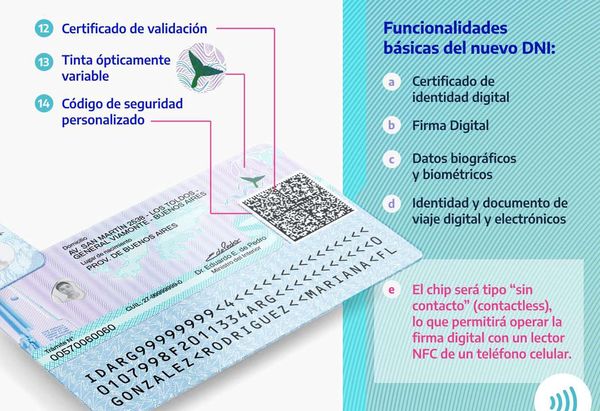 Llega el nuevo DNI con lo último de la tecnología